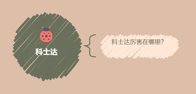 科士達(dá)厲害在哪里？